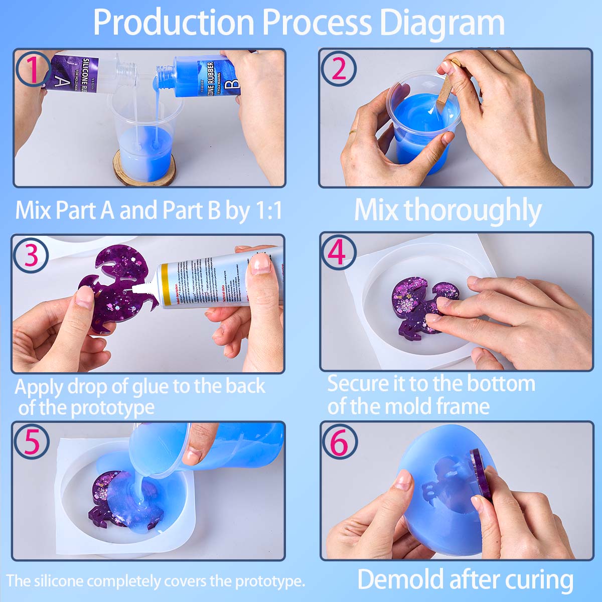 118ml/296mlシリコンモールド作成キット DIYキャ - Soap Making Diy Kit のレビューと価格
